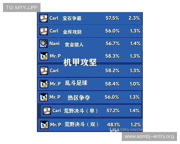 欧博真人规则详解:深入分析游戏规则细节,助你提升游戏胜率与策略制定