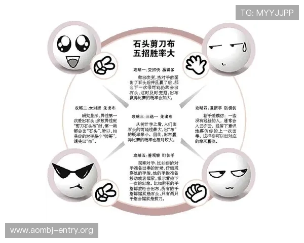 深入探讨百家乐玩法的基本规则与高级策略,帮助玩家提升胜率